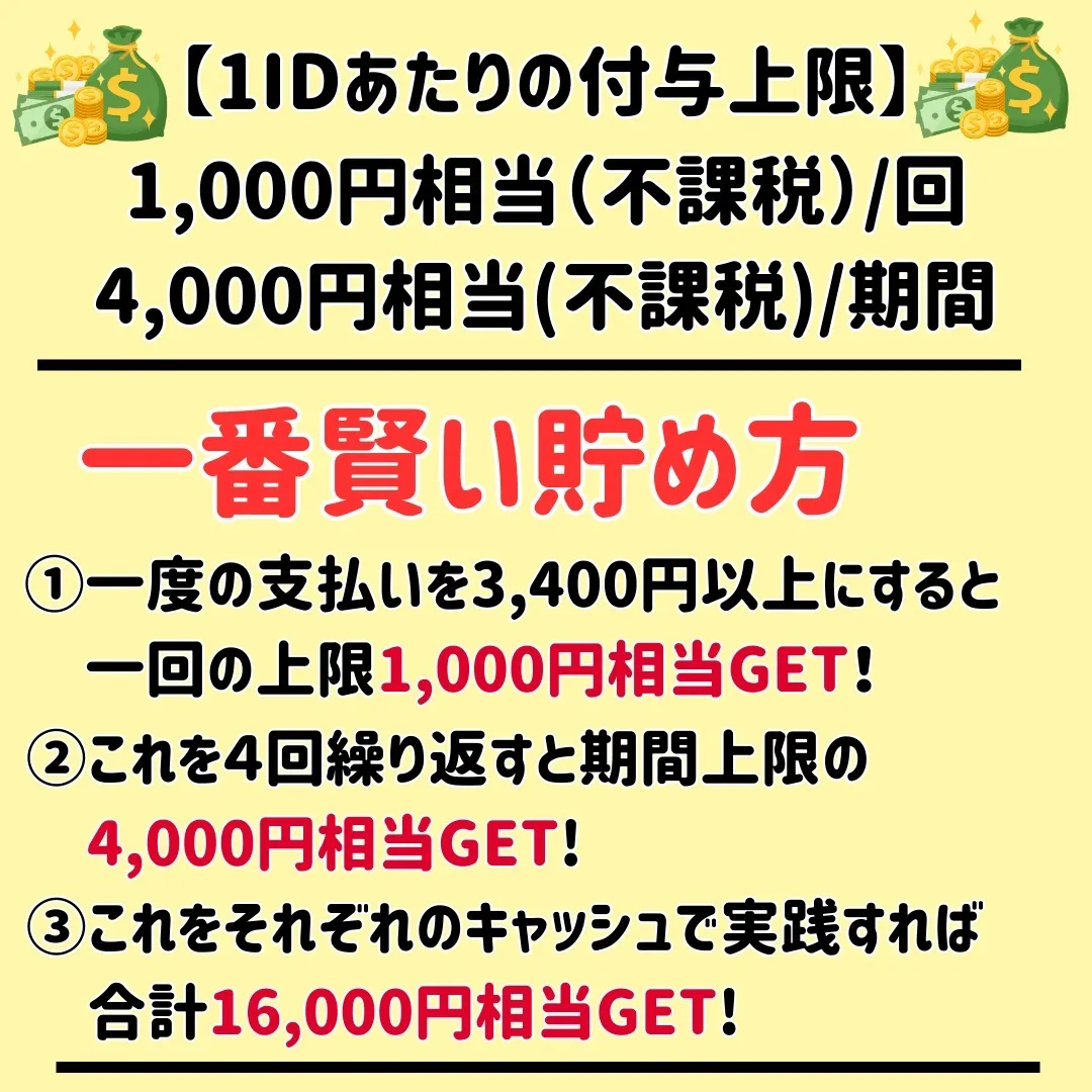 【宮崎県キャッシュレスキャンペーン】