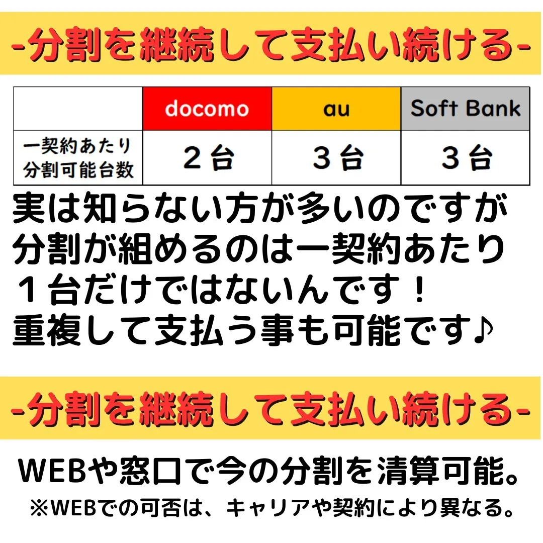 【分割が残ってる時はどうすればいい？】