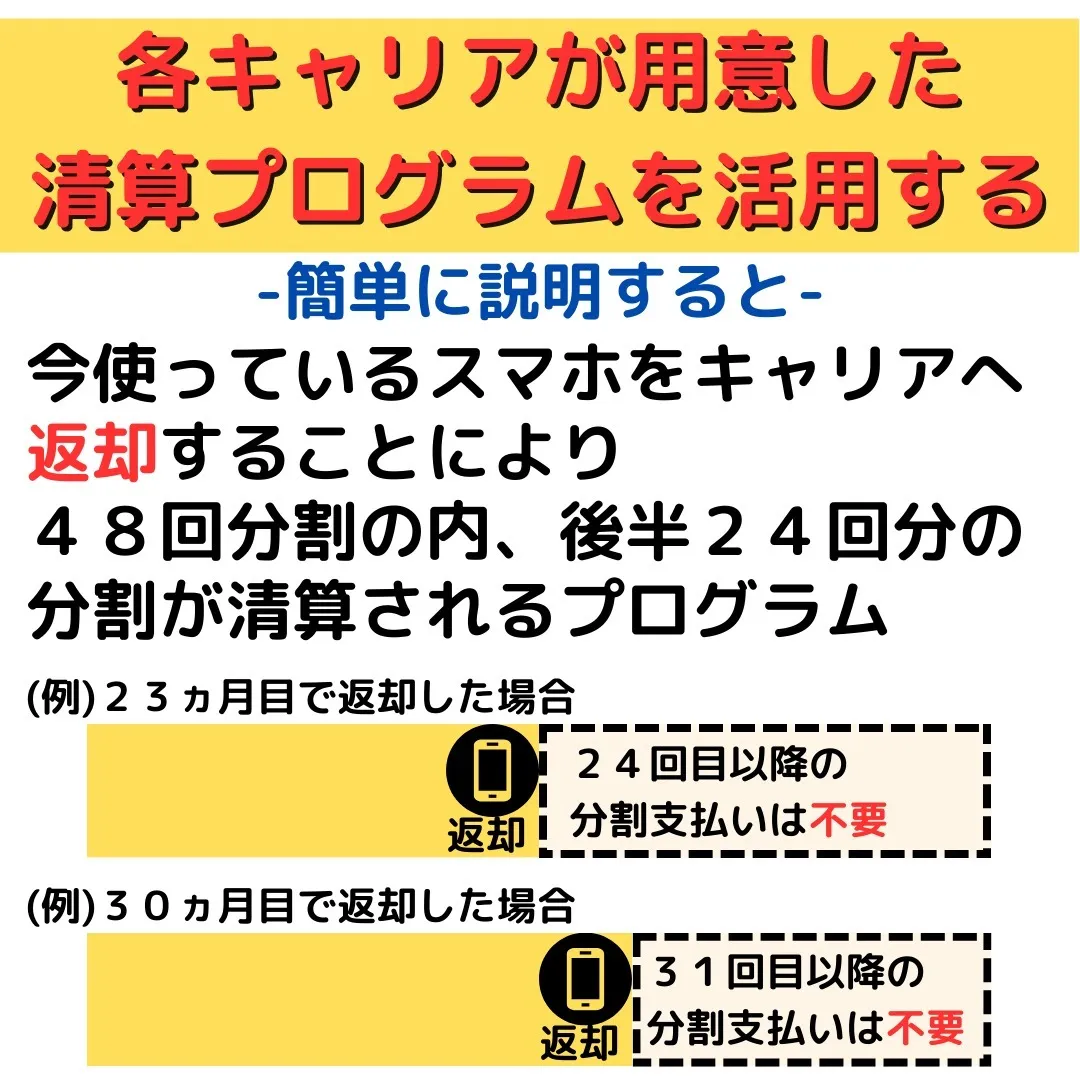 【分割が残ってる時はどうすればいい？】